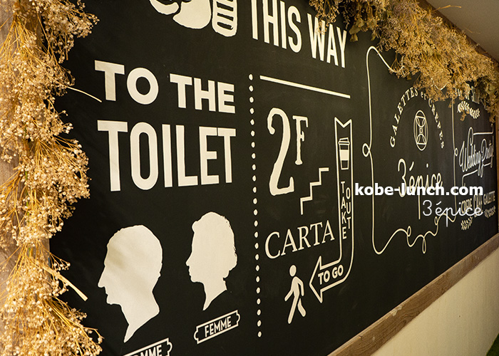 トロワエピス チョークアート