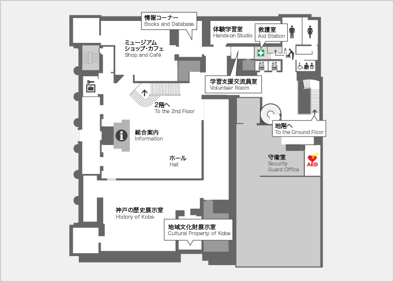 神戸市立博物館フロアマップ