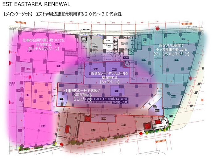 エストフードホール