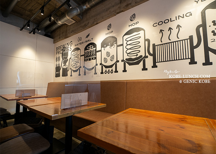 OpenAir神戸元町店